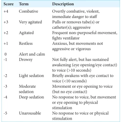 Article figure